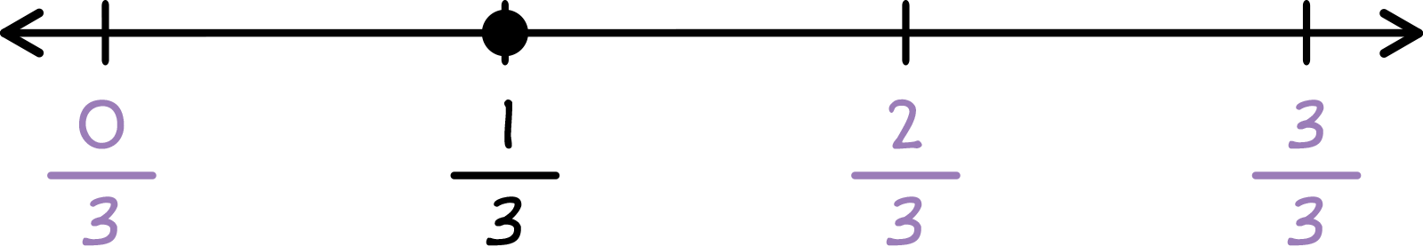 Description follows.