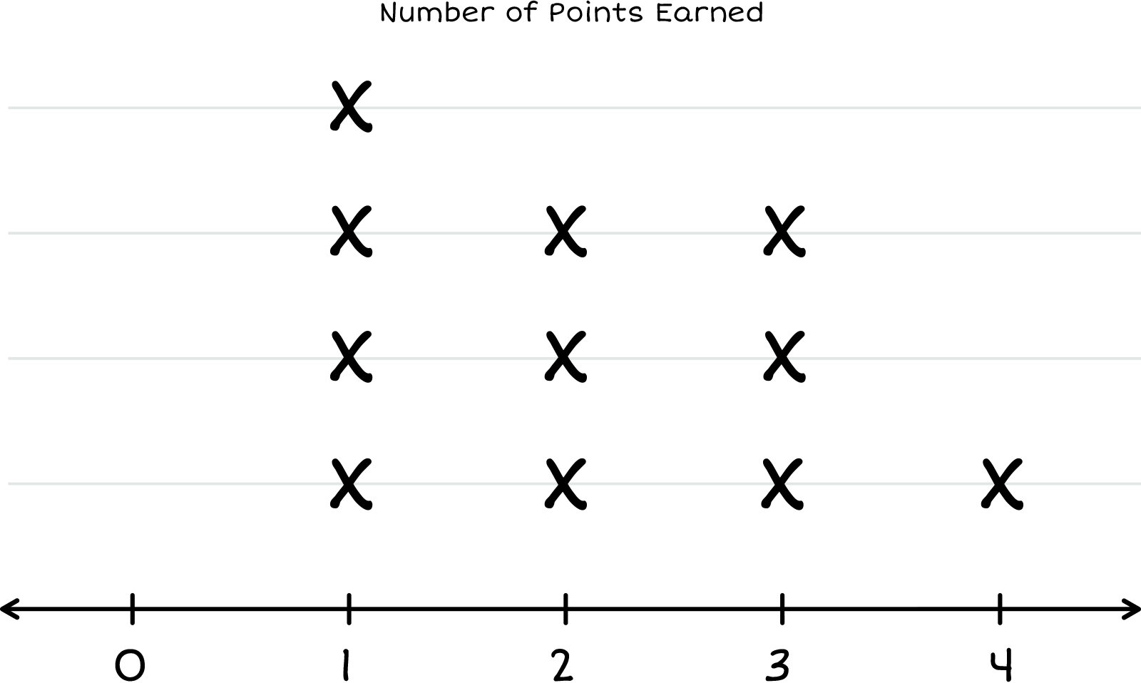 Description follows.