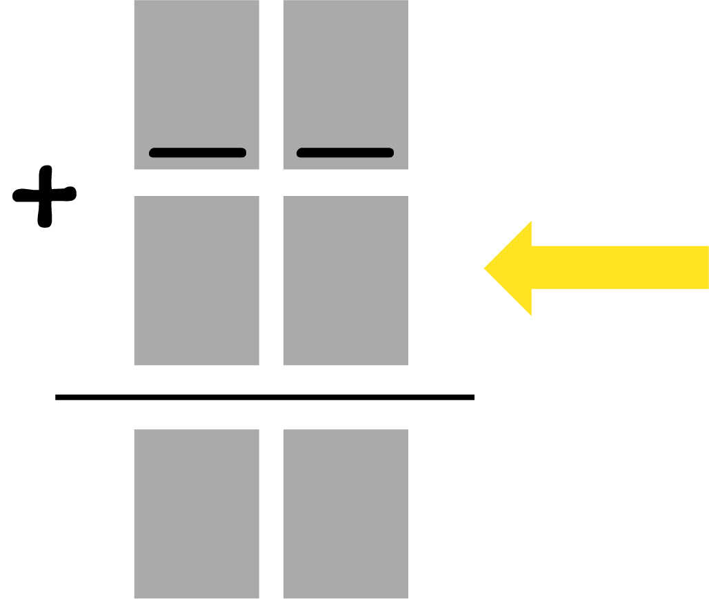 2 grey boxes + 2 grey boxes = 2 grey boxes. There is also a yellow arrow pointing to the second set of grey boxes.