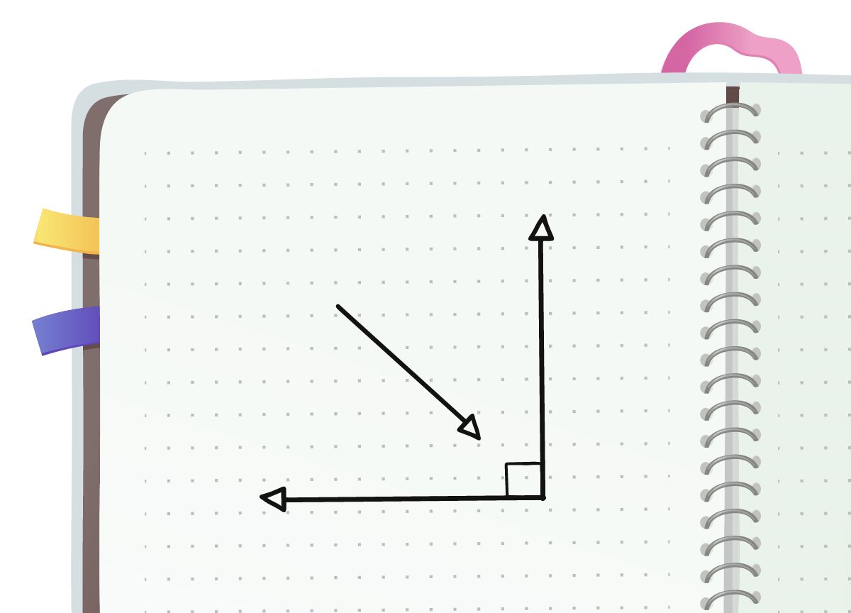 A journal entry in the notebook of a right angle. The right angle always measures 90 degrees.