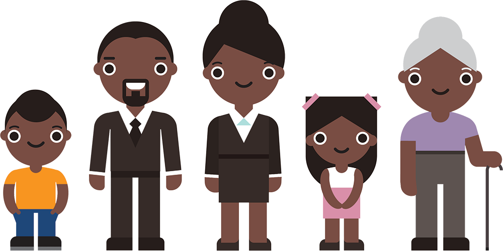 family lined up in not any order