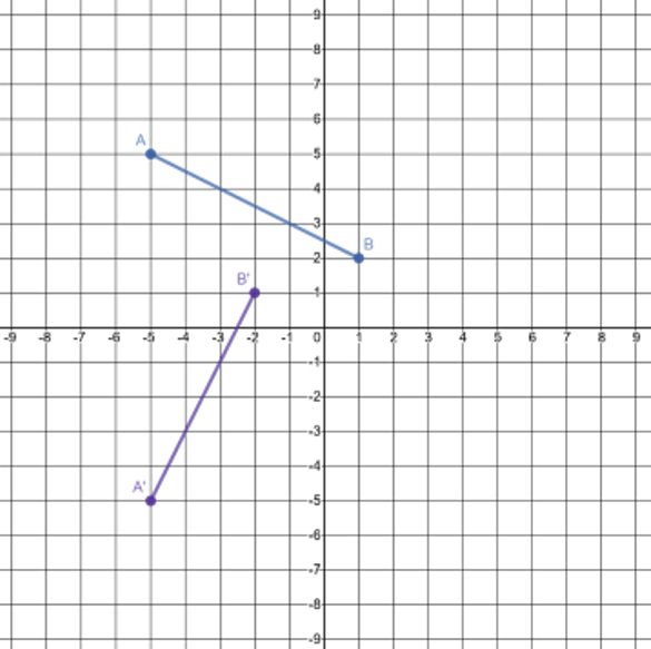 A detailed description of this image follows in the next paragraph.