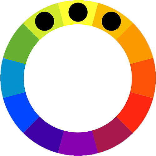 Analogous relationships color wheel example