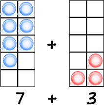 7 plus 3