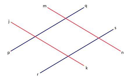 parallelogram