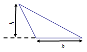 obtuse triangle area explanation
