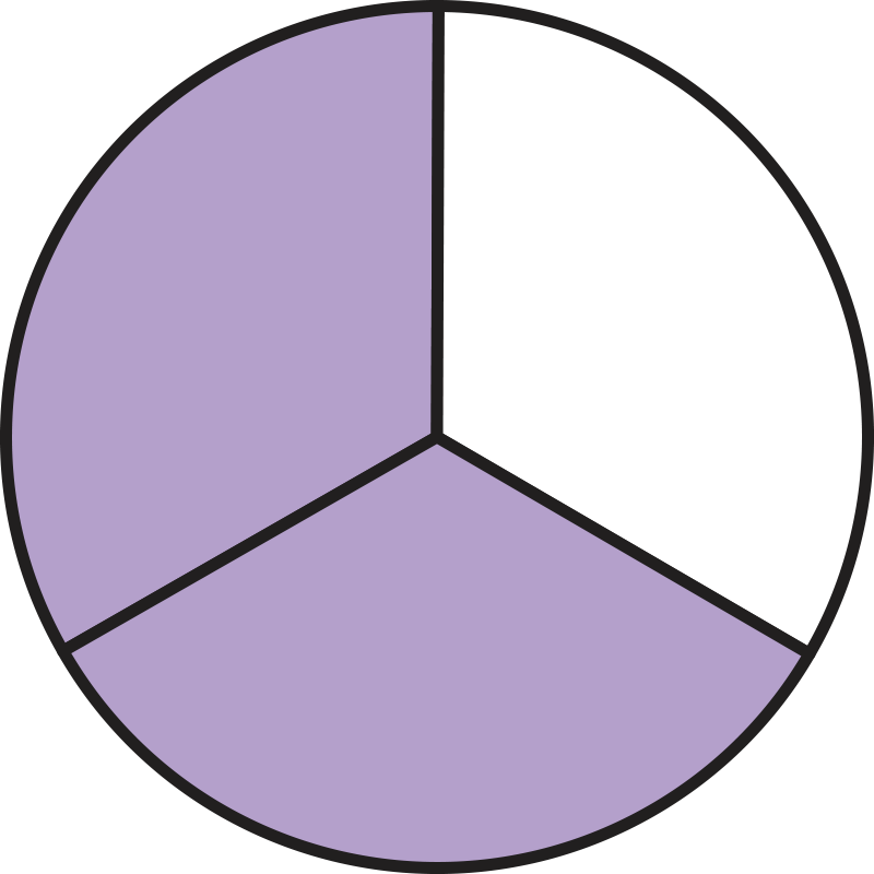 Circle with 2/3 filled in.