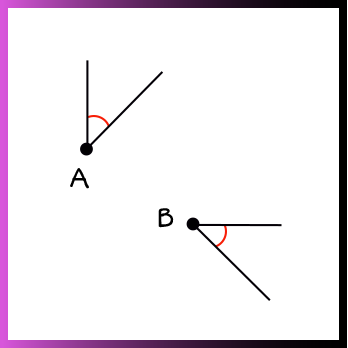 Two angles with curved lines representing they are congruent angles that are not ninety degrees.