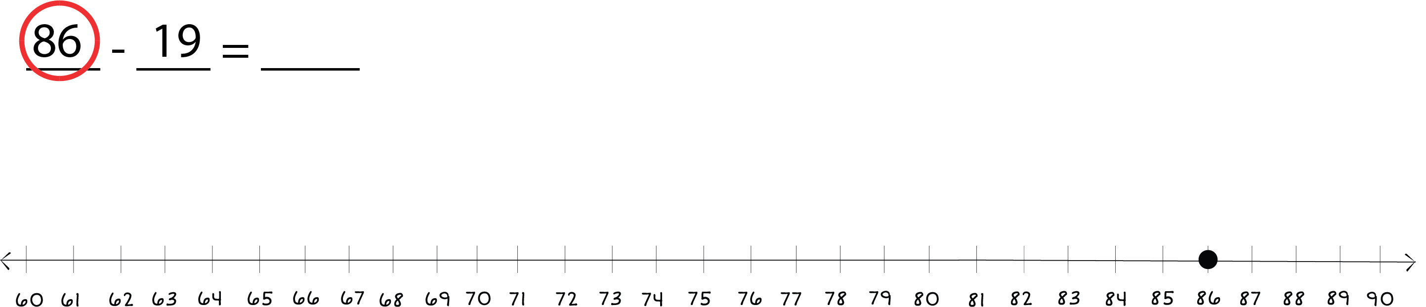 86 - 19 = ___. 86 is circled. Number line underneath from 60 to 90 with a dot on 86.