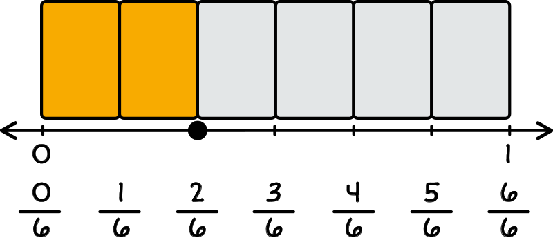 Description follows.