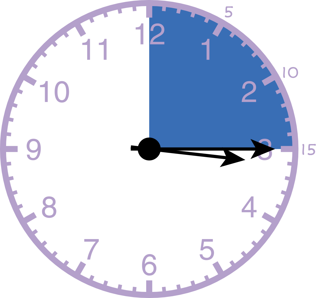 Analog clock showing 3:15. The minutes are highlighted.