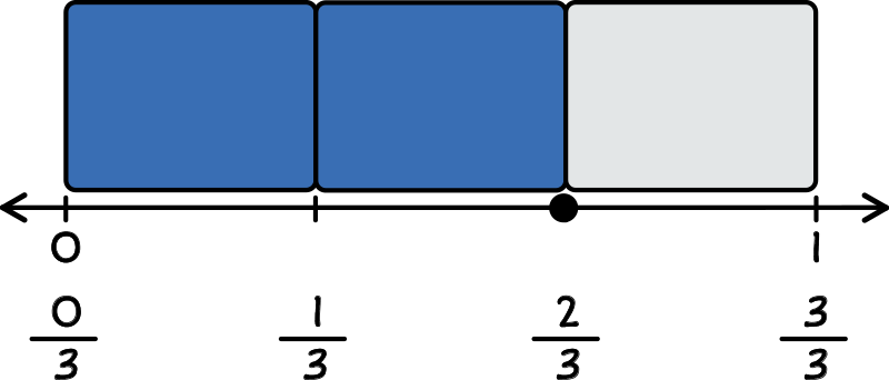 Description follows.