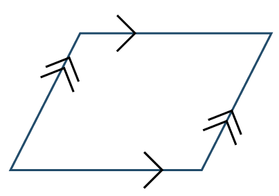 parallelogram