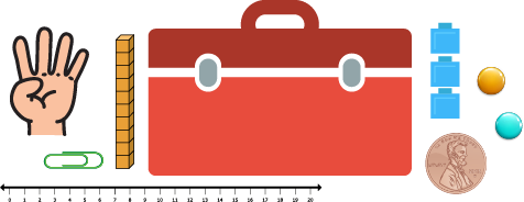 toolbox, and various counting tools: coin, paperclip, dots, fingers, unifix blocks, and a number line. 