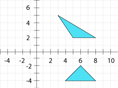 graph of two triangles