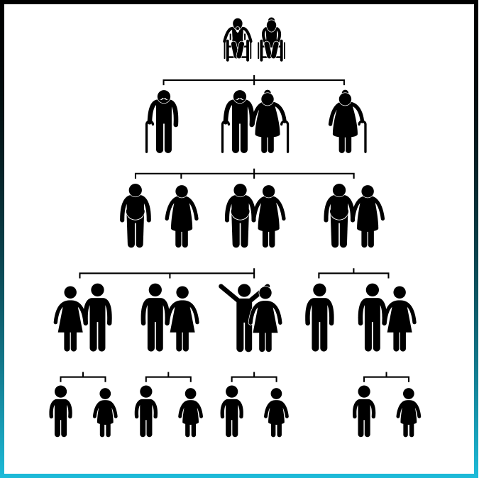 Family Tree Genealogy Diagram Stick Figure Pictogram Icon.