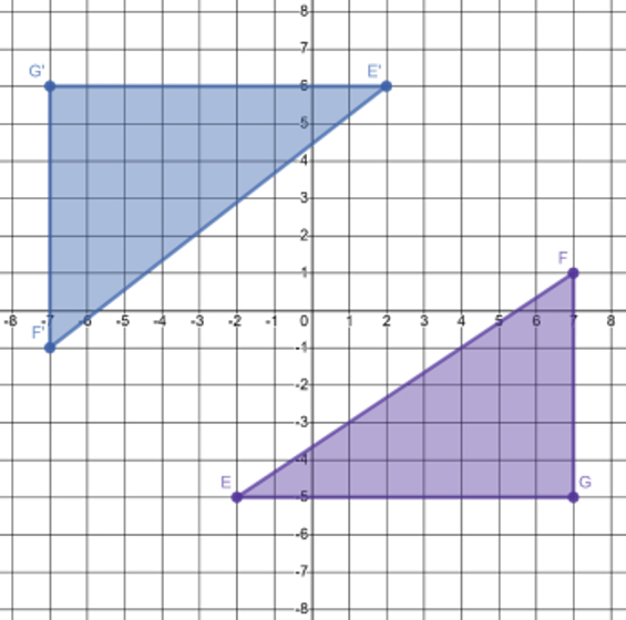 A detailed description of this image follows in the next paragraph.