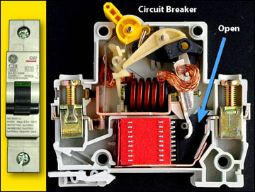 Circuit breaker in the open position