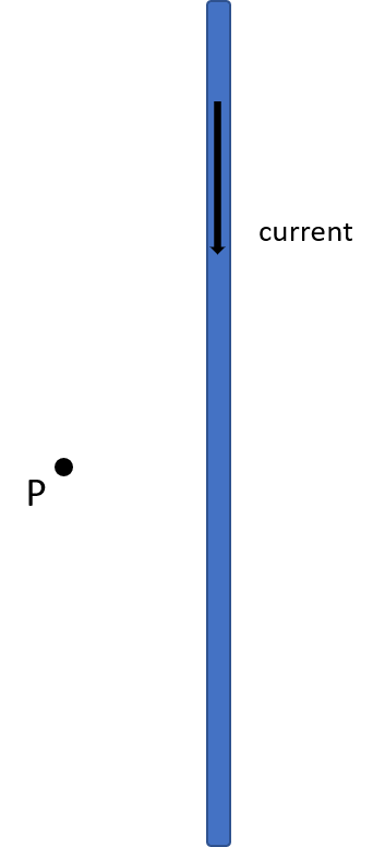 A current-carrying wire carries a current of 2.10 A.