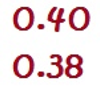 0.40 and 0.38