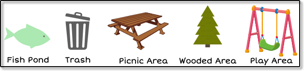 park map key: fish pond, trash, picnic area, play area, shaded area