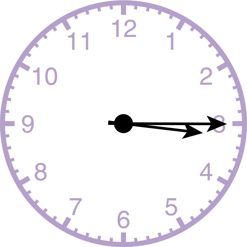 Analog clock showing 3:15