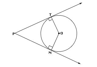 tangents of circles