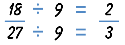Two equations stacked on top of one another. Equation one: eighteen divided by nine equals two. Equations two: twenty seven divided by nine equals three.