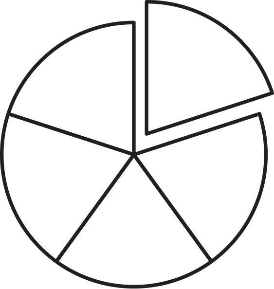 Circle partitioned into 5 equal parts