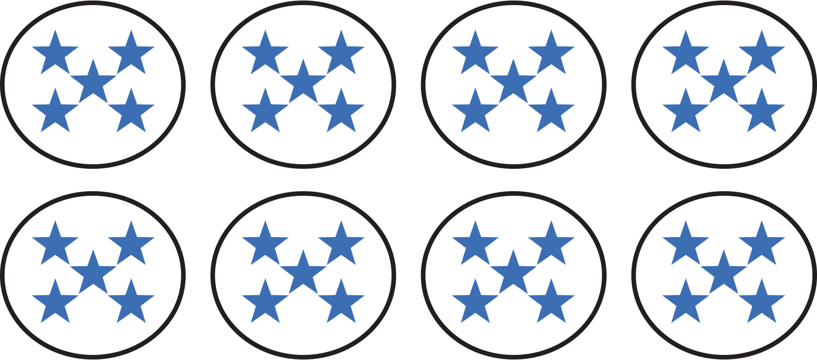 8 groups of 5
