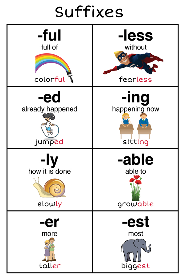 Suffixes