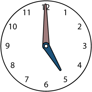 5 Clock Position Telling Time