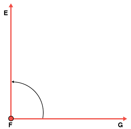 \(\mathsf{ \angle }\)EFG.