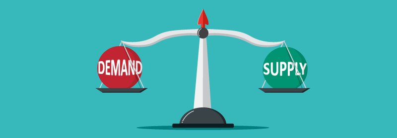 supply and demand scale