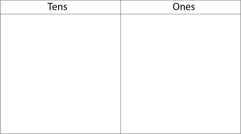 Empty Tens and Ones place-value-chart