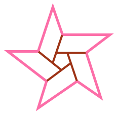 angle of rotation