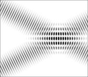 Interferences plane waves Interferences plane waves