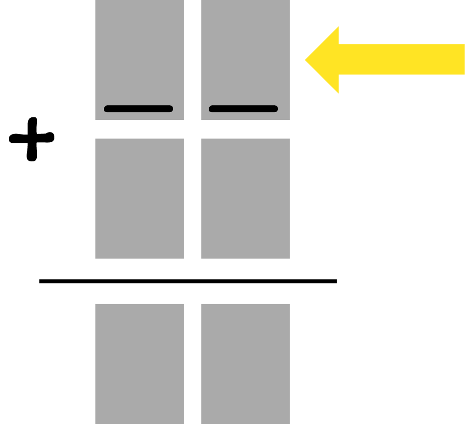 2 grey boxes + 2 grey boxes = 2 grey boxes. There is also a yellow arrow pointing to the first set of grey boxes.