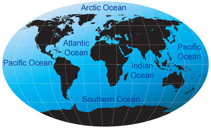 all oceans