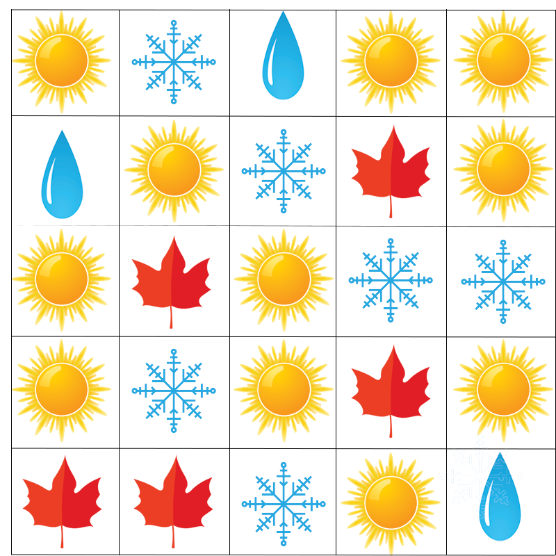 table with 25 data points for summer, winter, fall, and spring
