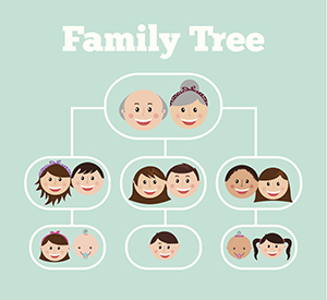 family tree