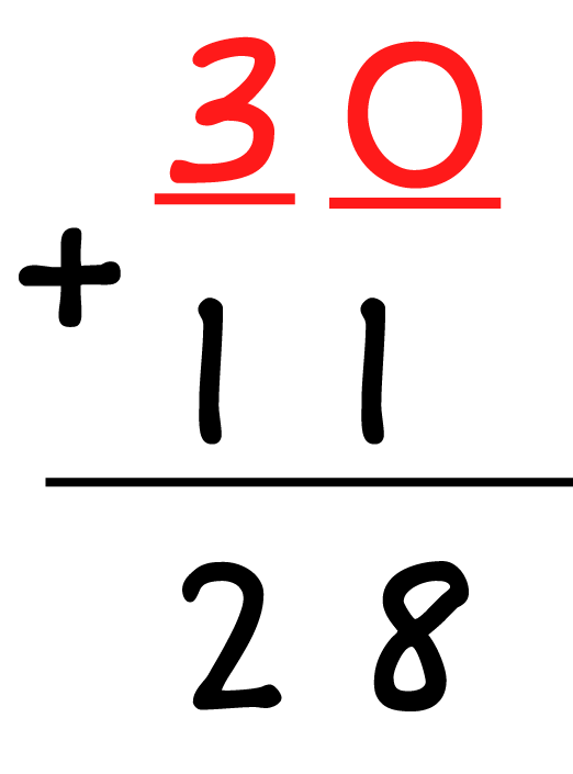 30, which is colored in red, + 11 = 28