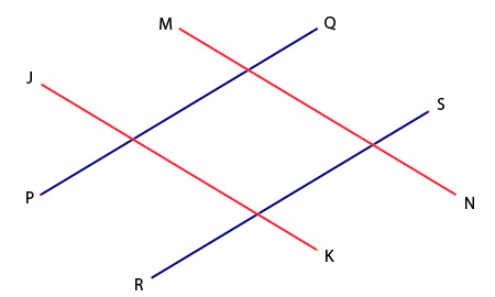parallelogram
