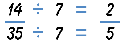Two equations stacked on top of one another. Equation one: four divided by seven equals two. Equations two: thirty five divided by seven equals five.
