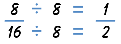 Two equations stacked on top of one another. Equation one: eight divided by eight equals one. Equations two: Sixteen divided by eight equals two.
