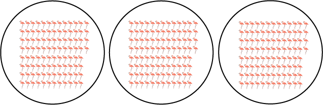 3 groups of 100 flamingos