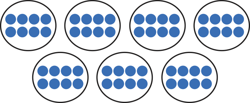 seven groups of eight