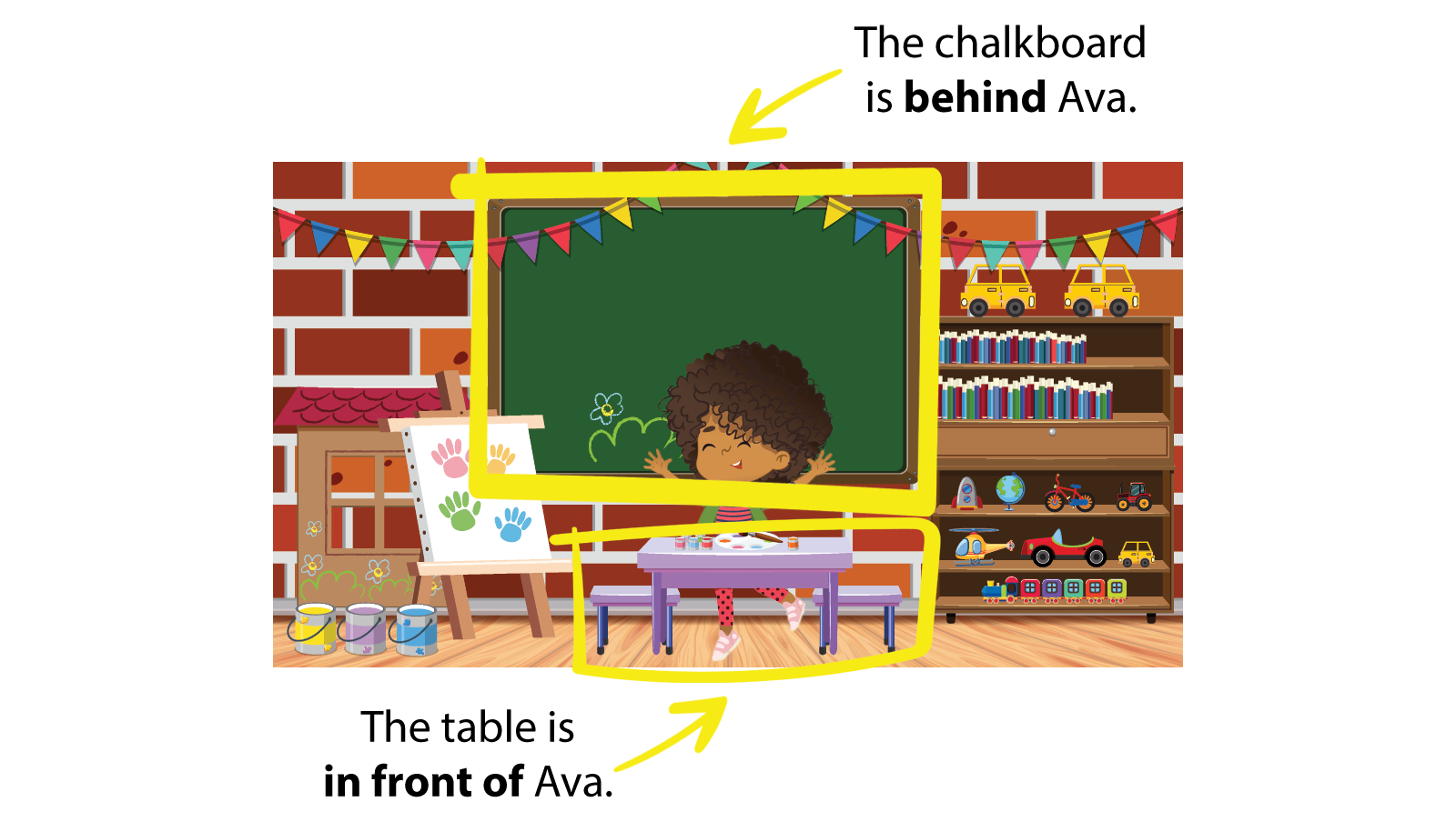 The chalkboard is behind Ava. The table is in front of Ava.