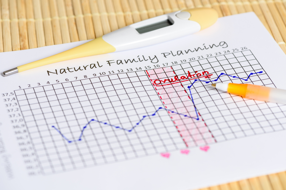 Family planning chart
