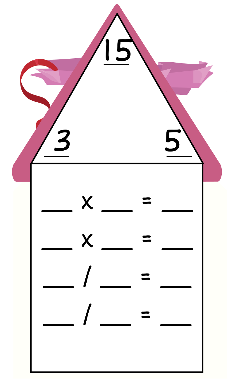 triangle fact family - top: 15, bottom left: 3: bottom right: 5